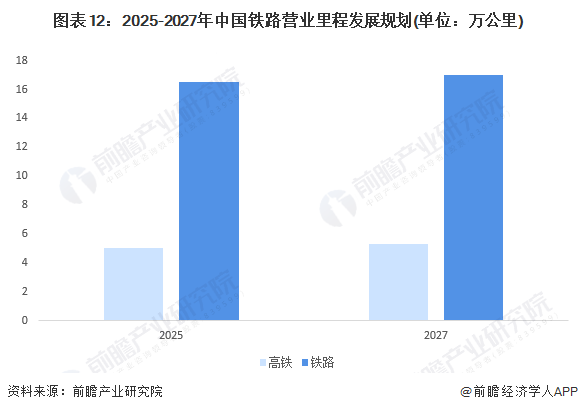 人保伴您前行,人保财险政银保 _2024二手车电商行业现状、前景趋势研究分析