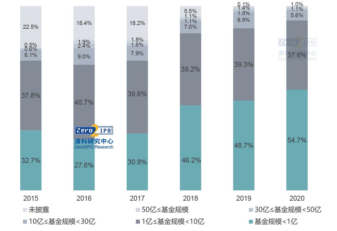 中国妇幼用品市场规模超1.5万亿 2024中国妇幼用品行业市场分析、投资风险及投资价值评估_人保服务,拥有“如意行”驾乘险，出行更顺畅！