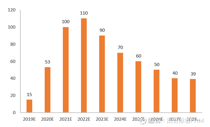 中国妇幼用品市场规模超1.5万亿 2024中国妇幼用品行业市场分析、投资风险及投资价值评估_人保服务,拥有“如意行”驾乘险，出行更顺畅！
