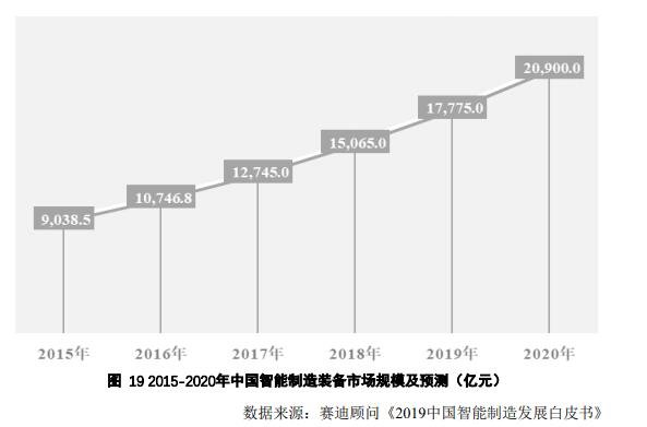 中国妇幼用品市场规模超1.5万亿 2024中国妇幼用品行业市场分析、投资风险及投资价值评估_人保服务,拥有“如意行”驾乘险，出行更顺畅！