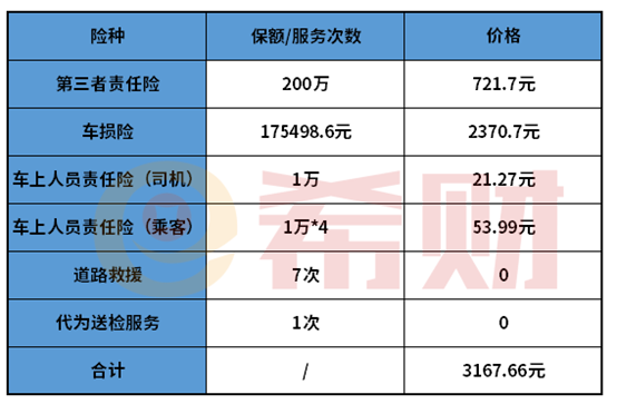 人保车险   品牌优势——快速了解燃油汽车车险,人保车险_2024年中国生物电池行业的市场发展现状及投资风险分析
