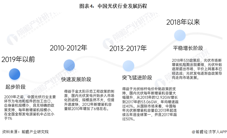 人保车险,人保服务_2024中国茶馆行业深度调研及投资机会分析