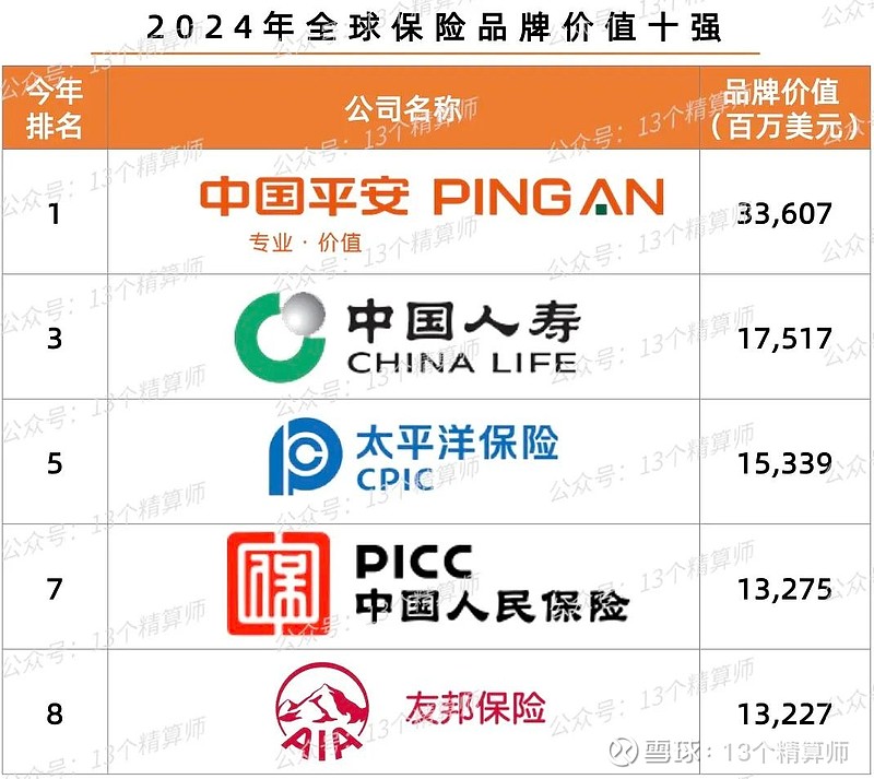 2024全球及中国会展产业发展现状分析_人保服务 ,保险有温度