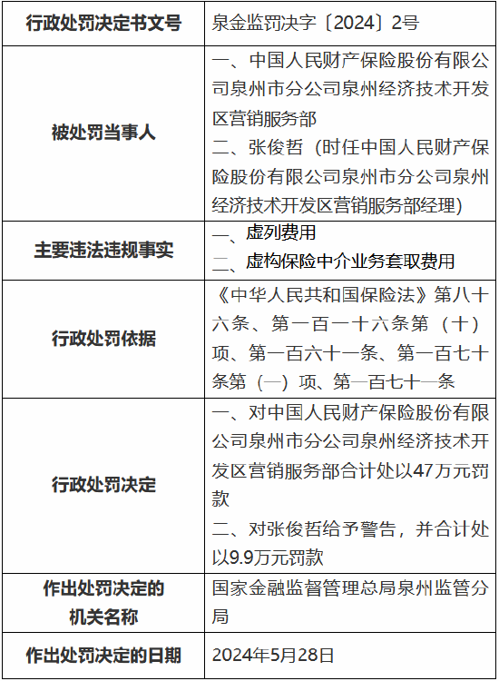 2024中国水泥行业市场现状、前景趋势研究分析_人保财险政银保 ,人保伴您前行