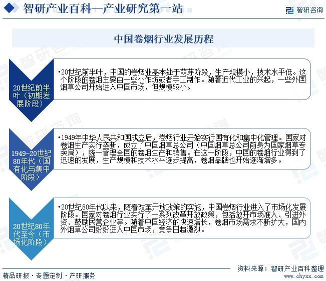 工业控制行业市场发展现状、前景趋势研究分析_人保伴您前行,人保有温度