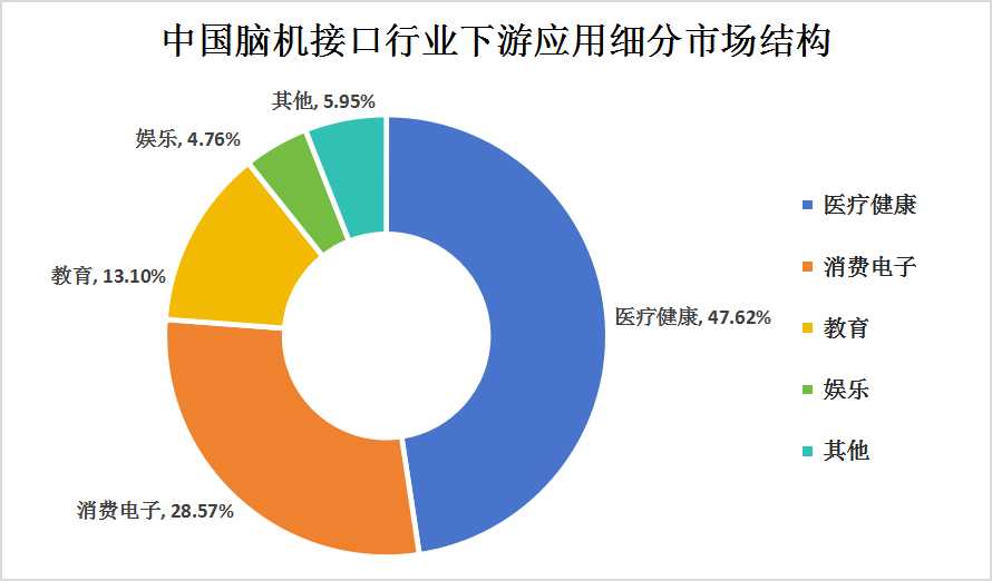 人保服务 ,保险有温度_建筑设计行业未来发展方向及趋势预测2024