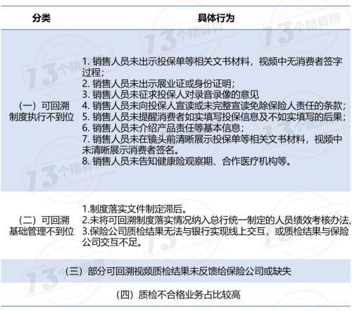 网上银行市场深度调研与趋势预测研究报告 多家银行直销银行App整合或关停_人保财险政银保 ,人保护你周全