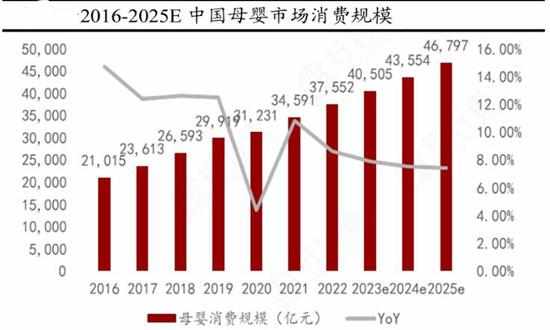 保险有温度,人保护你周全_2024中国贸易代理行业市场现状、面临的挑战及机遇分析