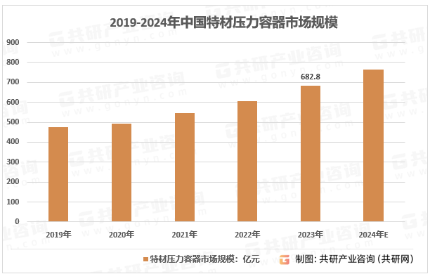 人保服务 ,人保护你周全_2024清洁能源产业发展现状及竞争格局分析