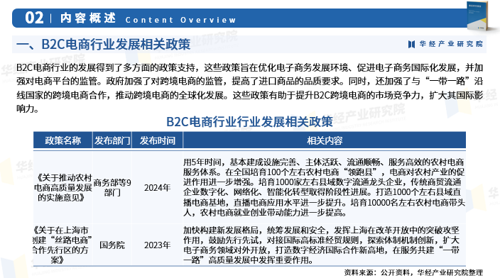 人保服务,人保护你周全_茶叶提取物产业链上下游发展现状及市场竞争格局分析2024