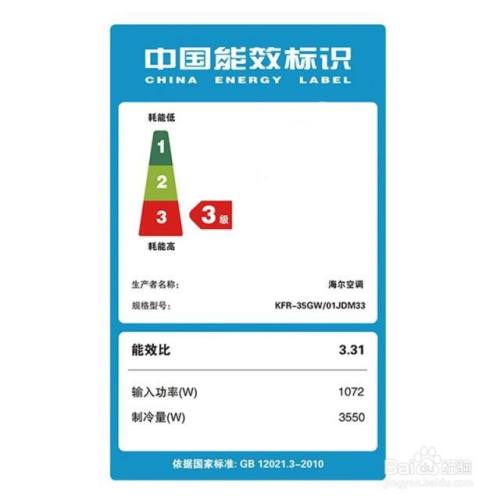 家电翻新机背后：伪造能效标识、化学剂漂白外壳，回收体系亟待完善