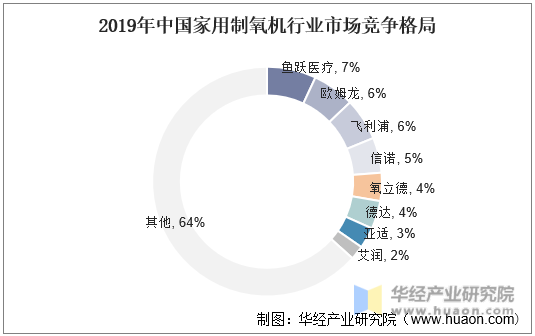 2024年半导体封装材料市场竞争格局及技术发展趋势分析_人保车险   品牌优势——快速了解燃油汽车车险,拥有“如意行”驾乘险，出行更顺畅！