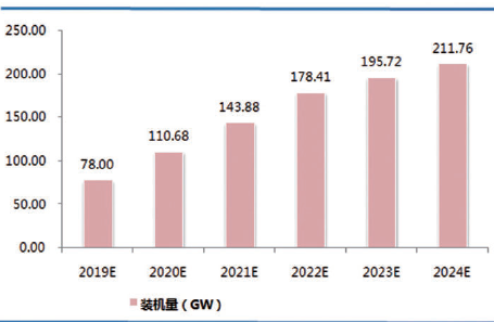 保险有温度,人保车险_2024中国樱桃汁行业运营态势及未来投资方向预测
