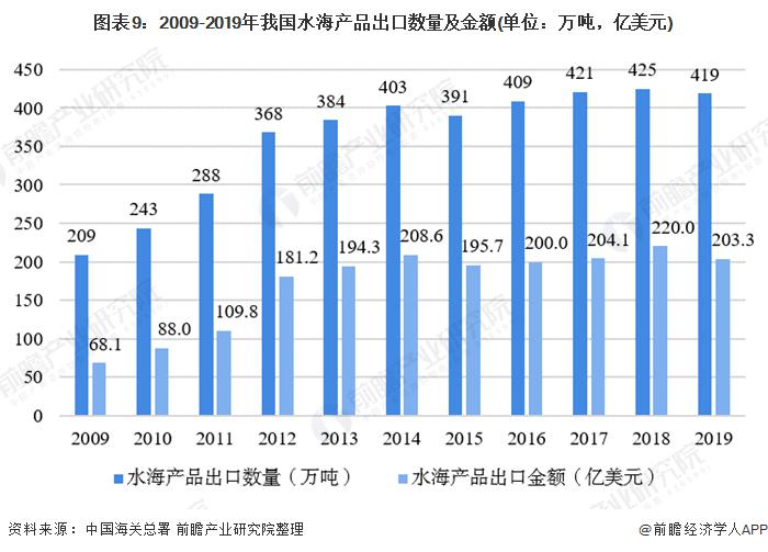 人保财险政银保 ,人保财险 _2024年中国文化地产行业市场发展现状及投资风险分析