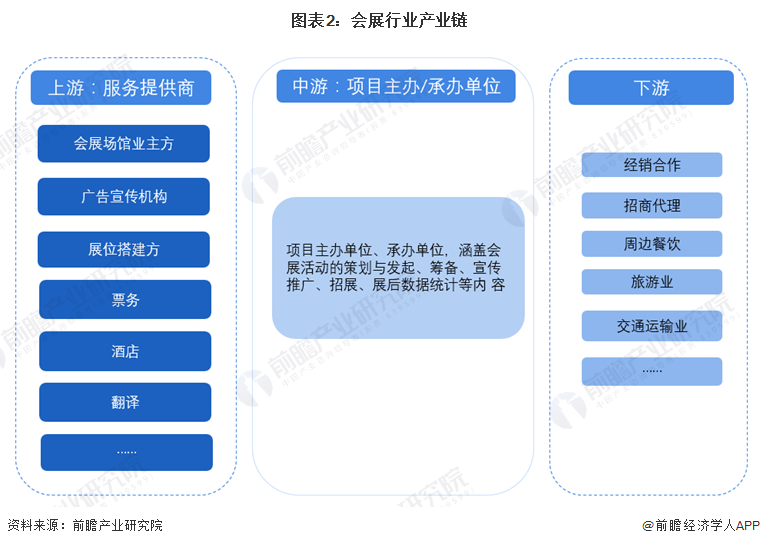 拥有“如意行”驾乘险，出行更顺畅！,人保财险 _2024年土地开发行业的市场发展现状及投资价值评估分析