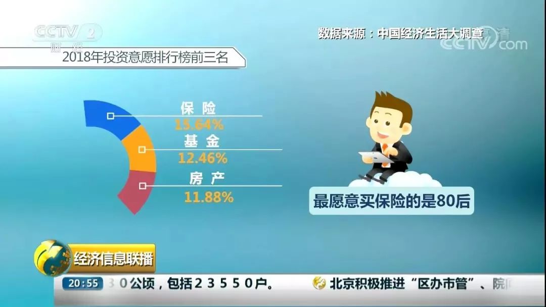 2024年中国猫粮行业的市场发展现状及投资价值评估分析_保险有温度,人保财险政银保 