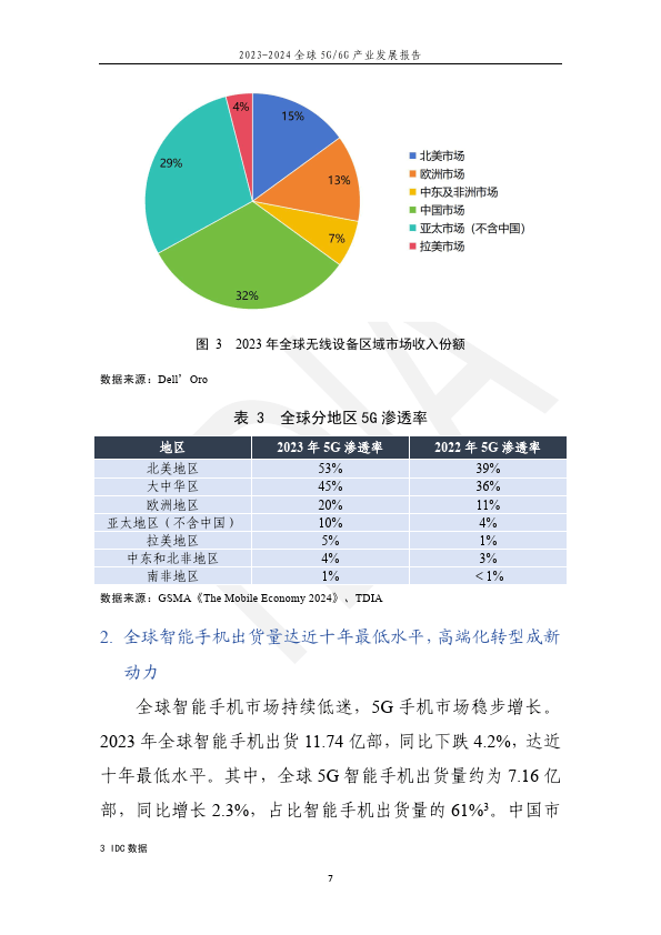 保险有温度,人保服务 _2024基站天线行业市场现状及前景趋势研究分析