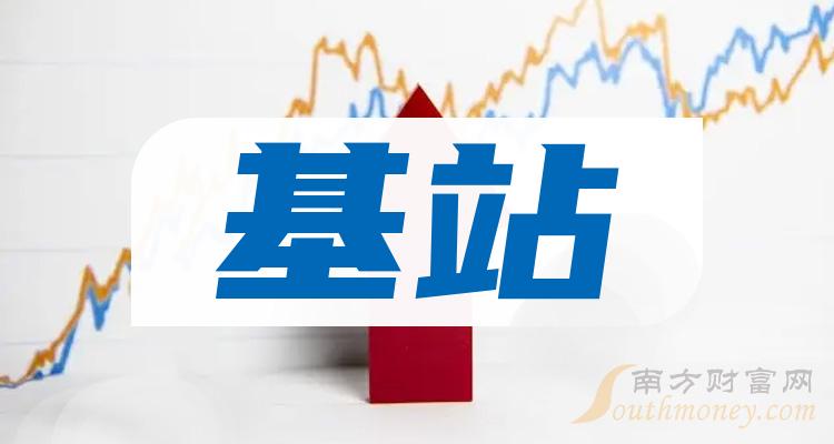 保险有温度,人保服务 _2024基站天线行业市场现状及前景趋势研究分析
