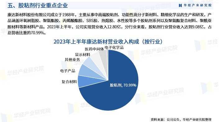 2024年节能玻璃行业市场环境、发展现状及未来前景分析_人保财险政银保 ,人保护你周全