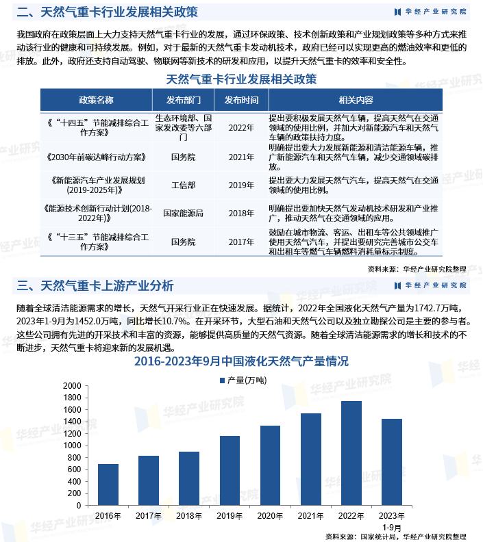 2024年节能玻璃行业市场环境、发展现状及未来前景分析_人保财险政银保 ,人保护你周全