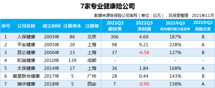 2024年中国智慧农业行业的产业链结构及投资价值评估分析_人保车险,人保服务