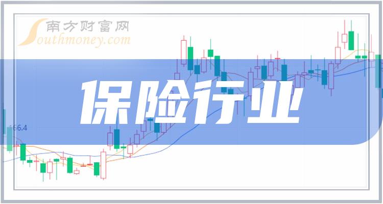 保险有温度,人保财险政银保 _2024中国软件行业产业市场现状、前景趋势研究分析
