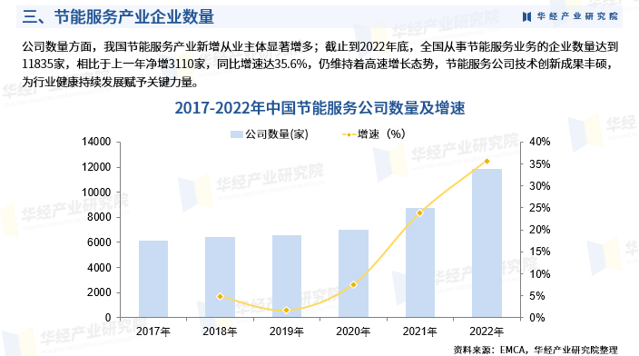 保险有温度,人保财险政银保 _2024中国软件行业产业市场现状、前景趋势研究分析