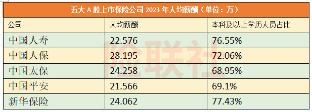保险有温度,人保伴您前行_中国临空经济行业发展模式、市场现状及未来投资战略