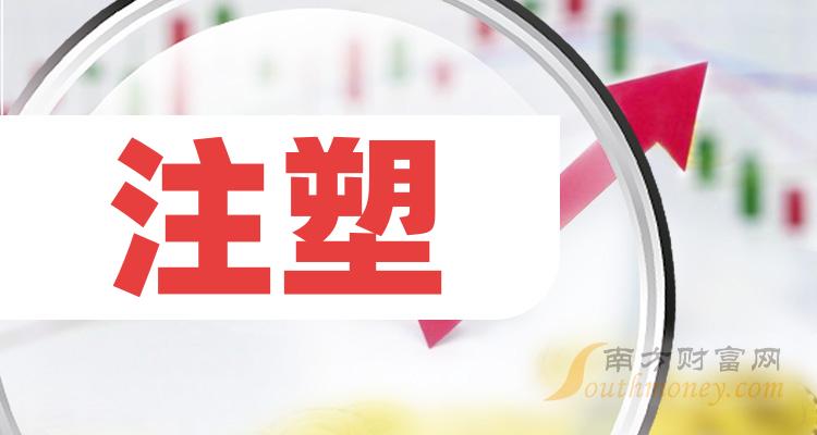 2024年中国PBAT行业的市场发展现状及投资价值评估分析_保险有温度,人保财险政银保 