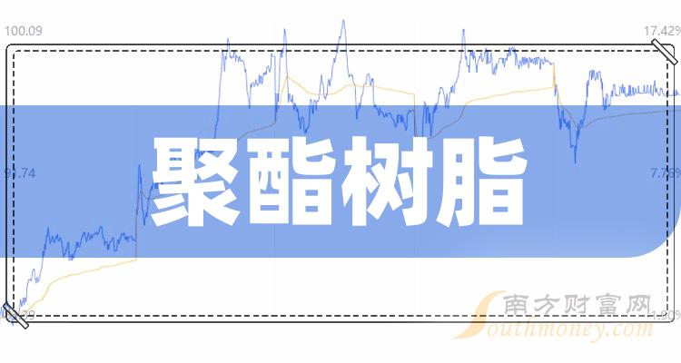 2024年中国PBAT行业的市场发展现状及投资价值评估分析_保险有温度,人保财险政银保 