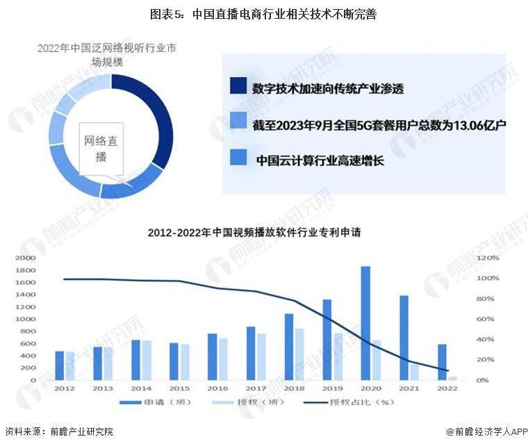 网络安全行业发展现状及市场规模、投融资分析2024_人保服务 ,人保财险政银保 