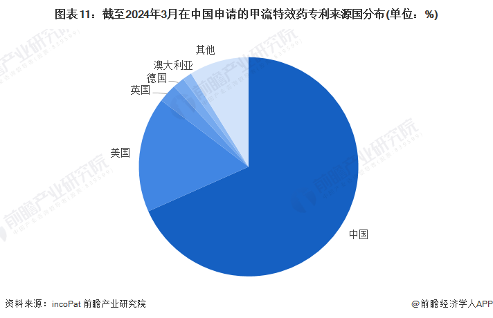 人保服务,人保有温度_2024年小型通用减速机行业发展现状、竞争格局及发展趋势与前景分析