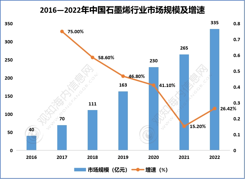 人保伴您前行,人保护你周全_2024年中国金属包装行业市场分析及发展前景预测