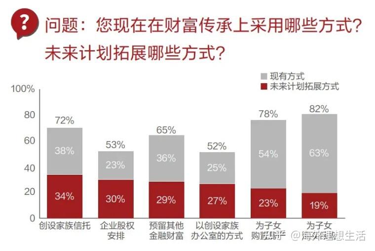 保险有温度,人保护你周全_2024先进封装材料行业深度调研与发展趋势 弥补CoWoS先进封装产能不足 台积电加码该技术