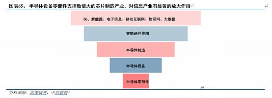 智能手机行业深度分析及发展研究 AI浪潮下新一轮换机周期有望开启 二季度该行业迎来显著增长_人保车险   品牌优势——快速了解燃油汽车车险,人保伴您前行