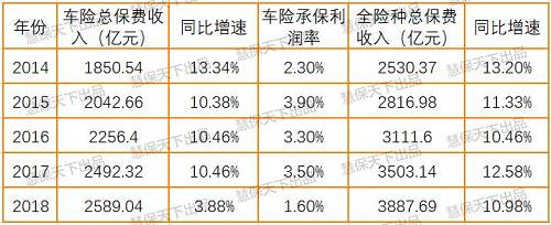 人保车险   品牌优势——快速了解燃油汽车车险,人保伴您前行_2024年中国冶金矿山机械行业的市场发展现状及投资价值评估分析