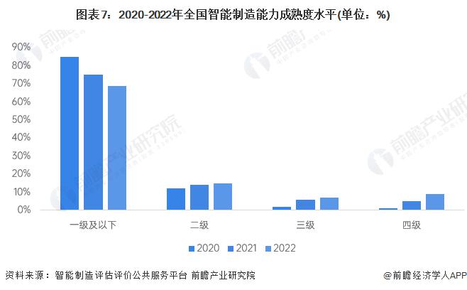 2024精神病医院产业发展现状及供需格局分析_人保车险,人保护你周全