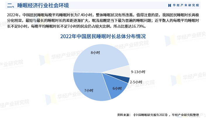 保险有温度,人保财险 _2024中国味精行业运营态势及未来投资方向预测