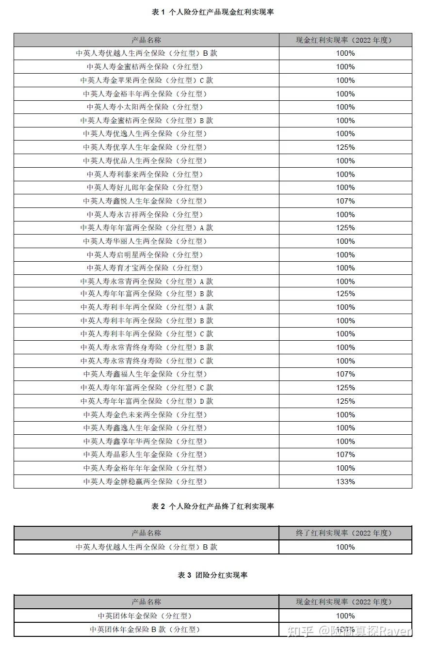 传动链条行业发展概况、产业链分析及市场深度分析_人保服务 ,人保有温度