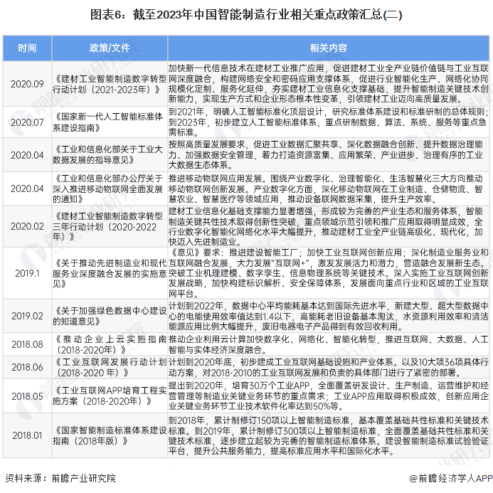 2024石油化工行业市场发展现状及竞争格局、供需格局分析_人保伴您前行,人保有温度