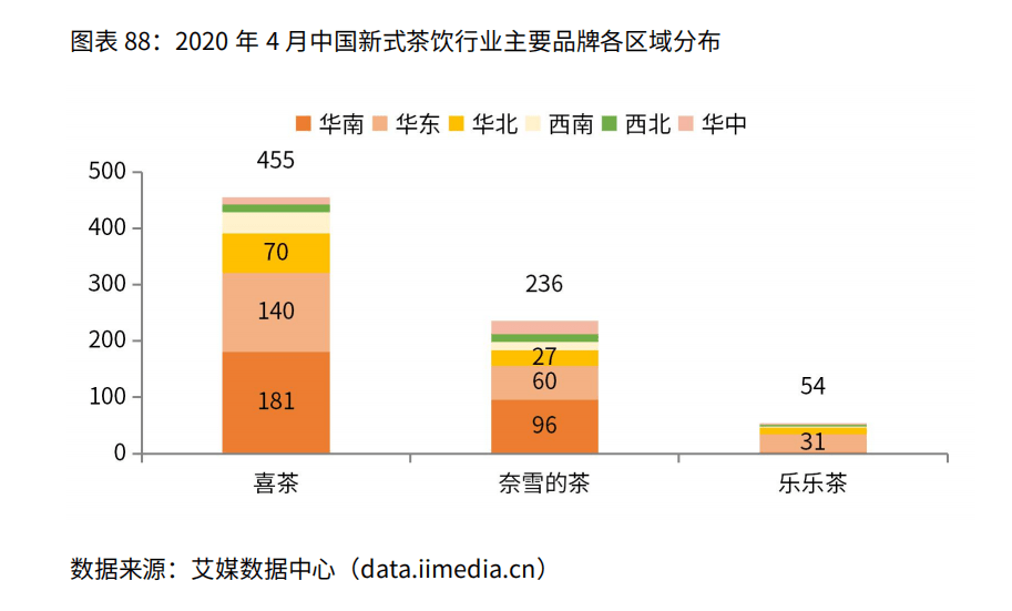 人保财险政银保 ,人保财险 _果蔬行业市场发展发展现状、前景趋势研究分析