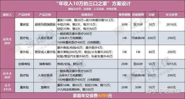 母婴行业市场发展现状、前景趋势研究分析_人保车险   品牌优势——快速了解燃油汽车车险,人保护你周全