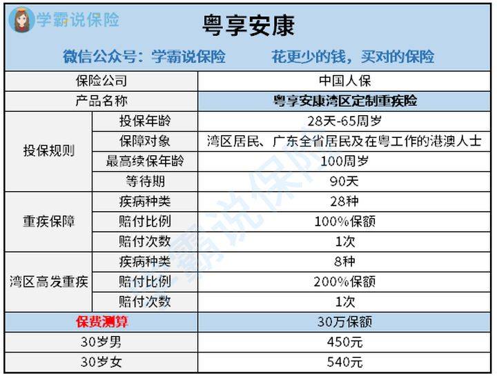 母婴行业市场发展现状、前景趋势研究分析_人保车险   品牌优势——快速了解燃油汽车车险,人保护你周全