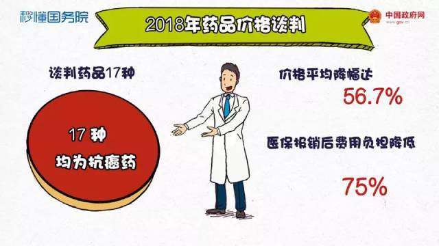 国家药监局：助力更多优质中医器械产品上市