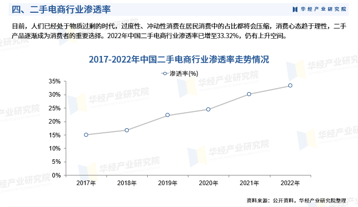 报废汽车产业发展现状及市场供需格局分析2024_人保服务 ,拥有“如意行”驾乘险，出行更顺畅！