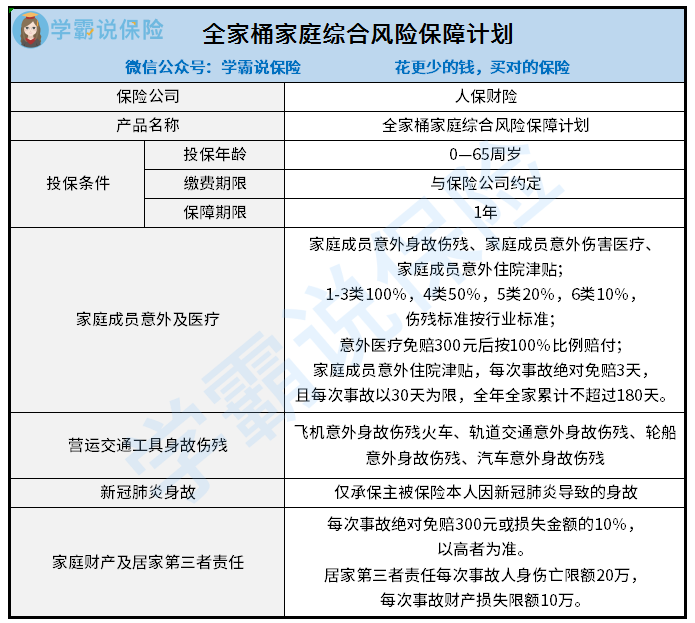 2024年光分路器行业产业链结构及市场发展前景分析_人保车险,人保有温度