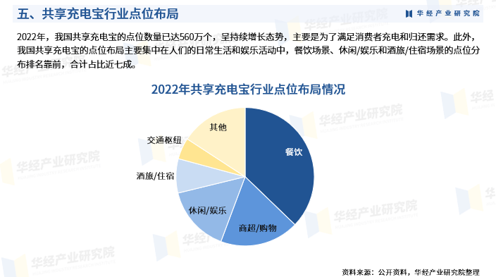 2024年中国鱼油行业的市场发展现状及投资风险分析_人保车险   品牌优势——快速了解燃油汽车车险,人保服务 