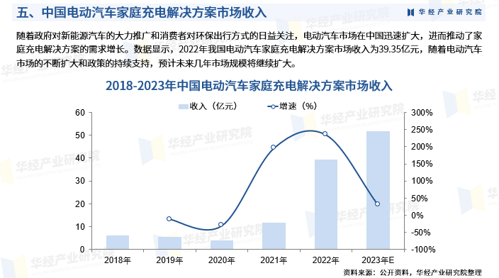 保险有温度,人保服务_2024商贸物流产业上下游发展现状及供需格局分析