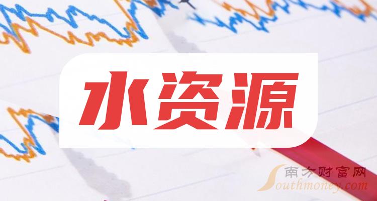 海绵城市行业发展现状及市场规模、竞争格局分析2024_人保伴您前行,人保车险