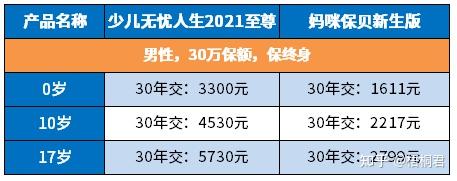 人保服务,人保有温度_盲盒产业市场规模及产业集中度分析2024